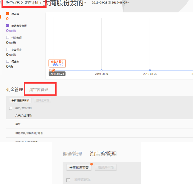 淘寶客六大推廣計劃設置 學到就是賺到！